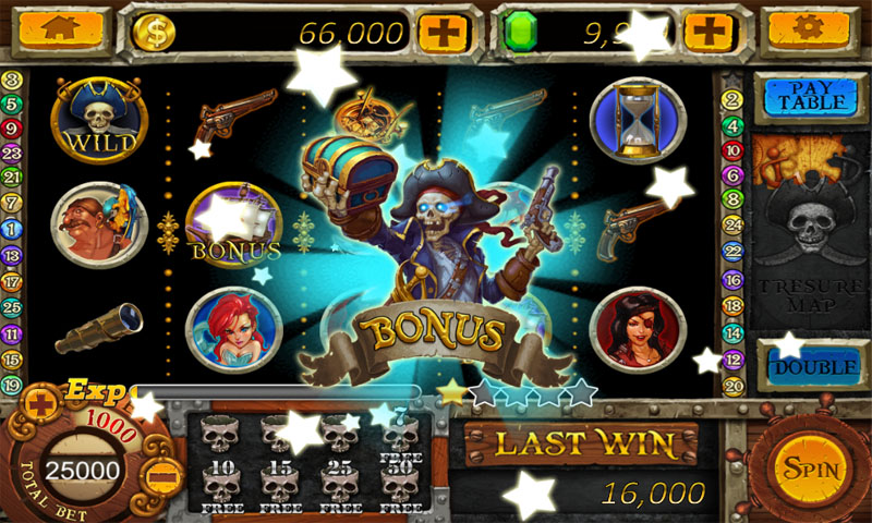 Pirate Slot Machine Casino Evaluation 2026