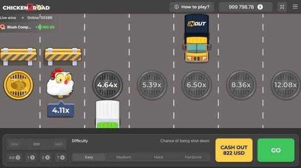 Descubre cómo jugar Chicken Road estrategias y consejos -708892385 Descubre cómo jugar Chicken Road estrategias y consejos -708892385